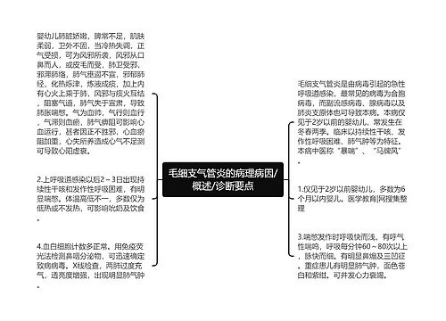 毛细支气管炎的病理病因/概述/诊断要点