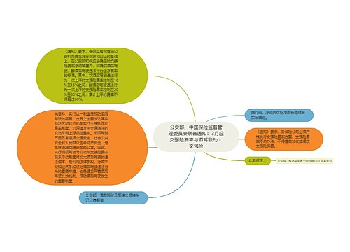 公安部、中国保险监督管理委员会联合通知：3月起交强险费率与酒驾联动 - 交强险