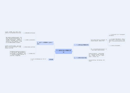 个人债务的追讨需要的资料