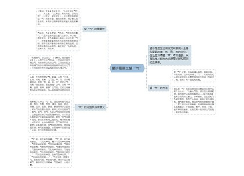 望诊精要之望“气”