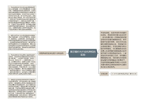 默示毁约与不安抗辩权的区别