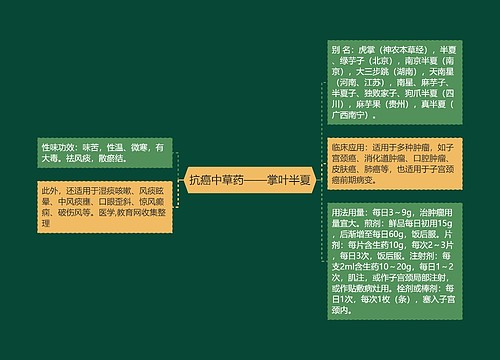 抗癌中草药——掌叶半夏