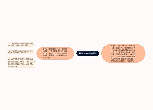 两全其美讨债兵法