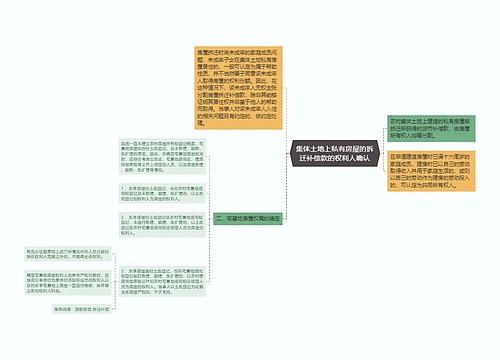 集体土地上私有房屋的拆迁补偿款的权利人确认