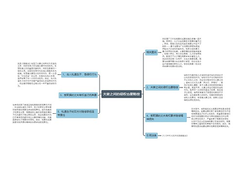 夫妻之间的侵权也要赔偿