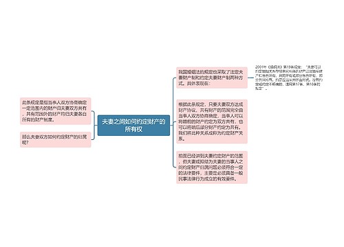 夫妻之间如何约定财产的所有权