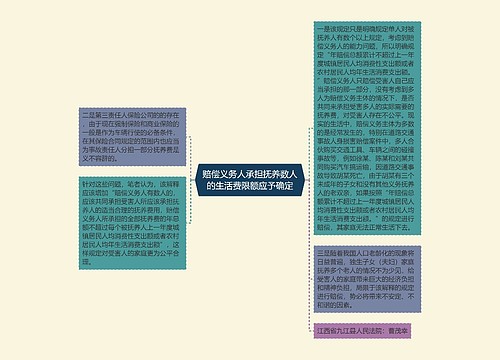 赔偿义务人承担抚养数人的生活费限额应予确定