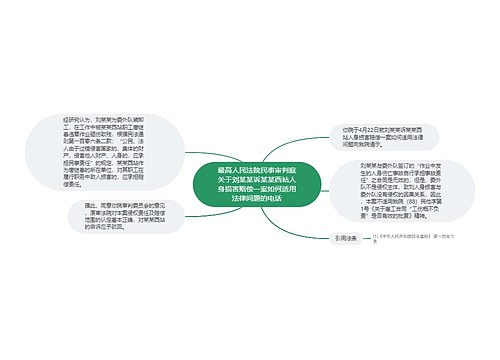 最高人民法院民事审判庭关于刘某某诉某某西站人身损害赔偿一案如何适用法律问题的电话