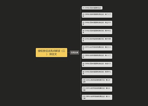 侵权责任法亮点解读（二） 郑吉文