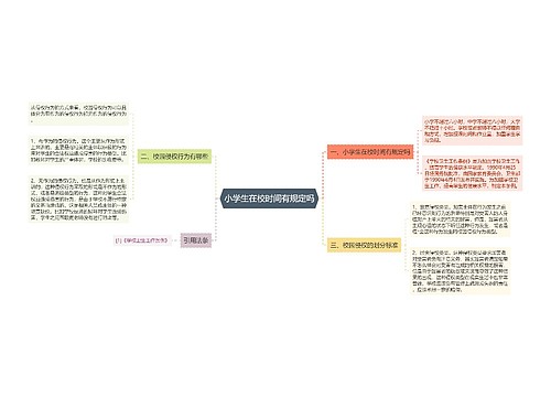 小学生在校时间有规定吗