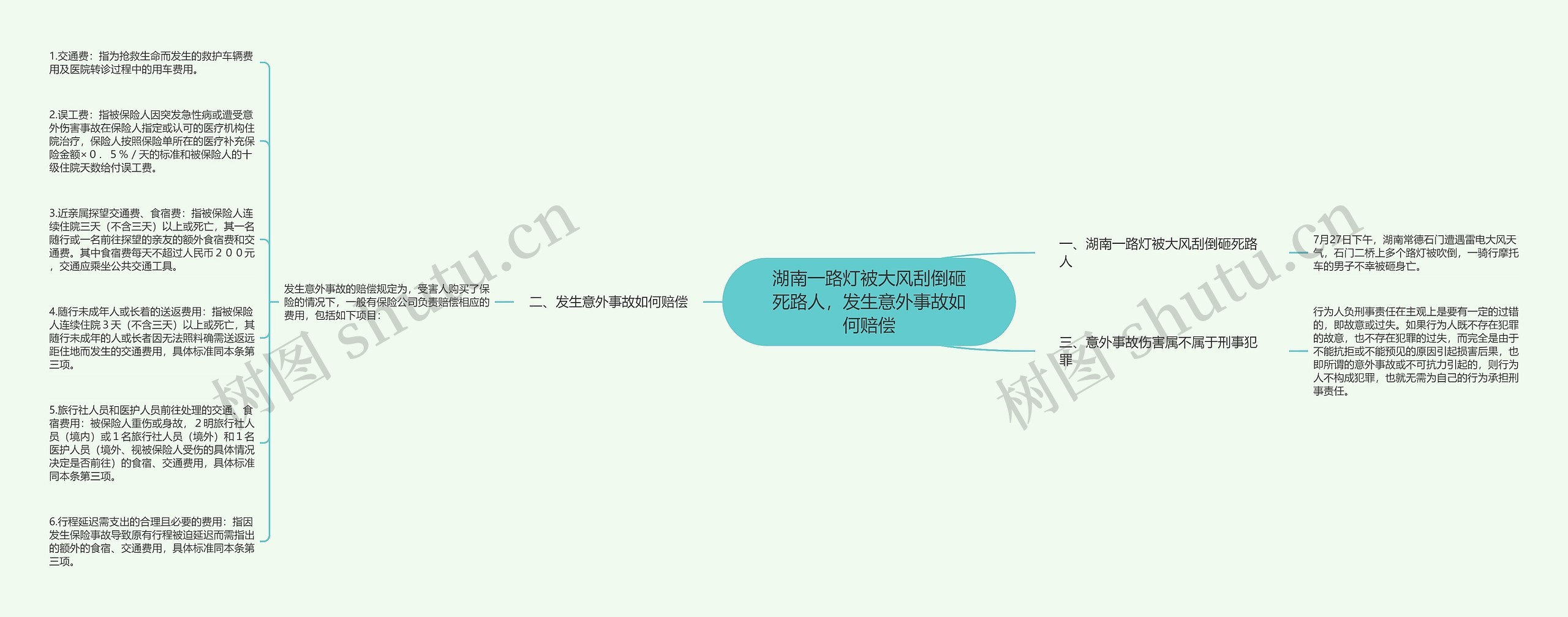湖南一路灯被大风刮倒砸死路人,发生意外事故如何赔偿 湖南一路灯被大风刮倒砸死路人,发生意外事故如何赔偿