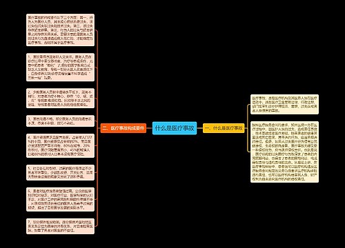 什么是医疗事故