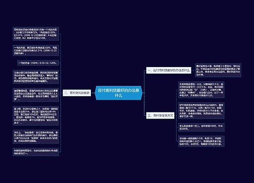 应付高利贷最好的办法是什么