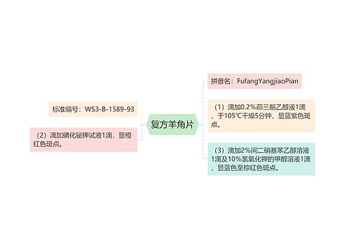 复方羊角片