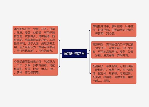 黄精补益之药