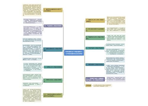 特殊侵权在不同的侵权行为中的民事责任是怎样的