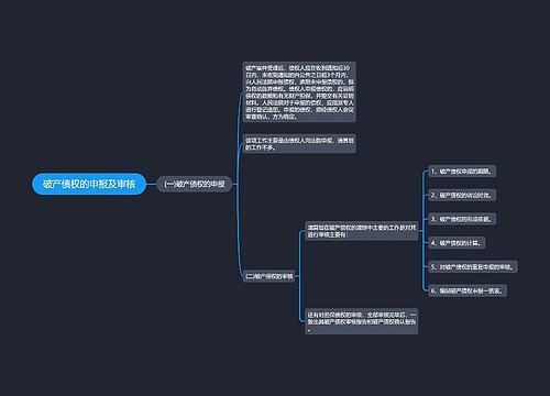 破产债权的申报及审核