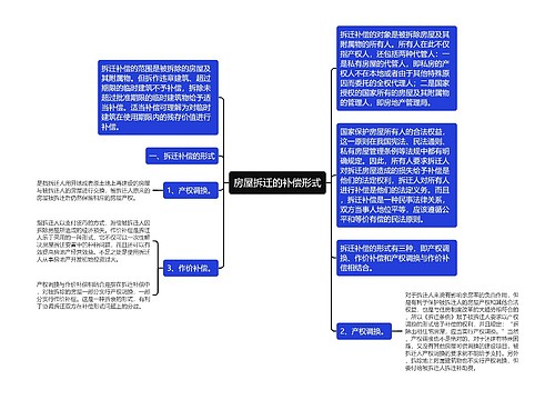 房屋拆迁的补偿形式