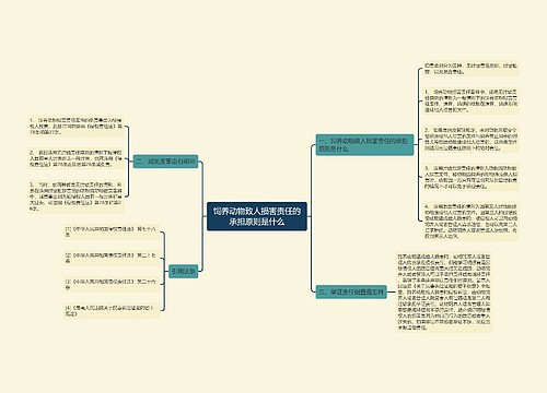 饲养动物致人损害责任的承担原则是什么