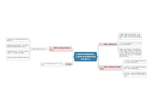 人身意外伤害赔偿标准，人身意外伤害保险的承保条件是什么