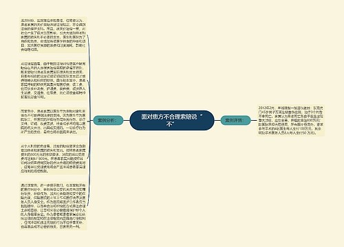 面对患方不合理索赔说“不”