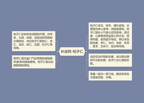 补益药-柏子仁