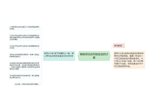 解除劳动合同赔偿金的计算