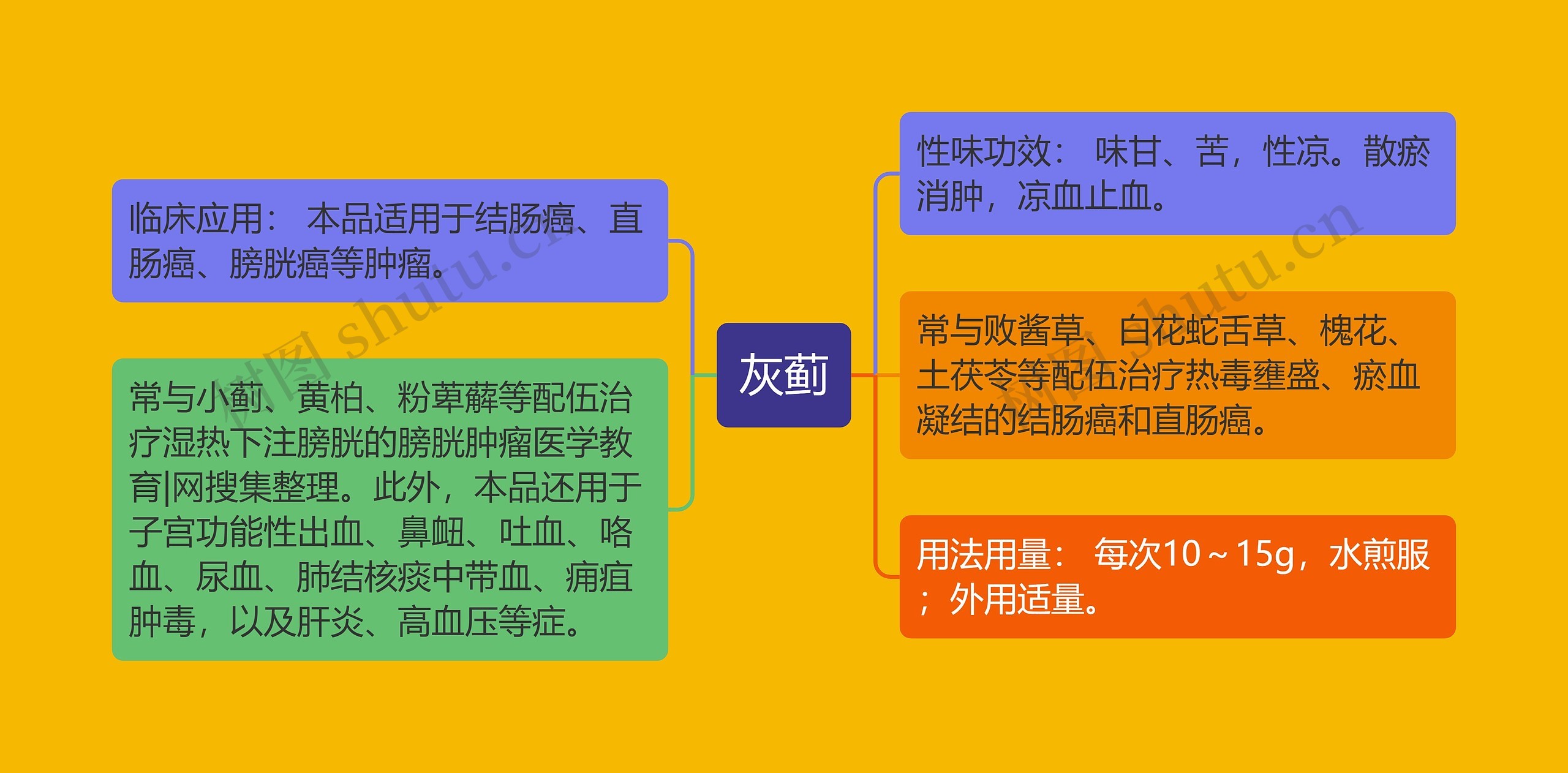 灰蓟