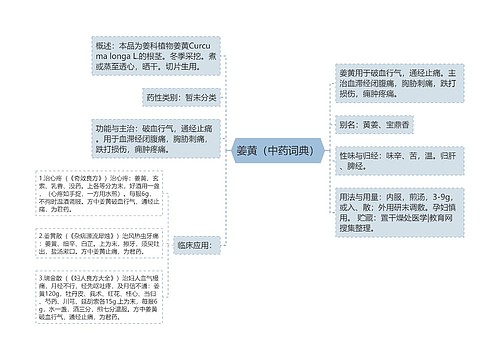 姜黄（中药词典）