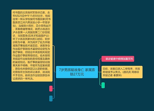 7岁男孩输液身亡 家属索赔27万元