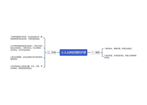 小儿水肿的预防护理