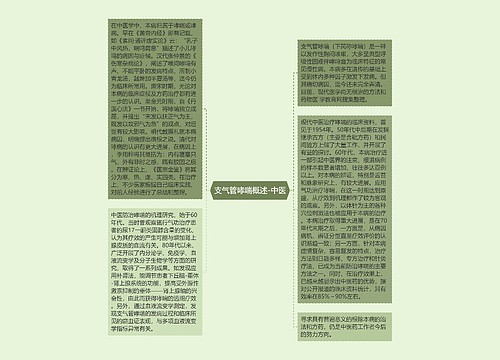 支气管哮喘概述-中医