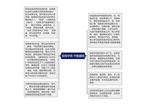 经络学说-中医基础