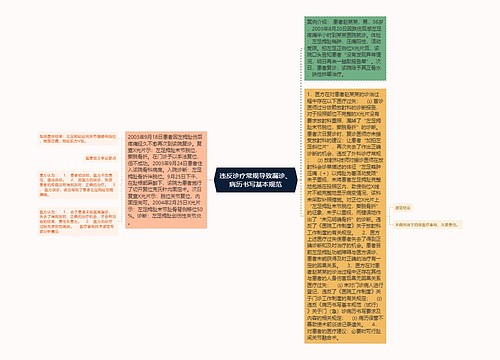 违反诊疗常规导致漏诊、病历书写基本规范