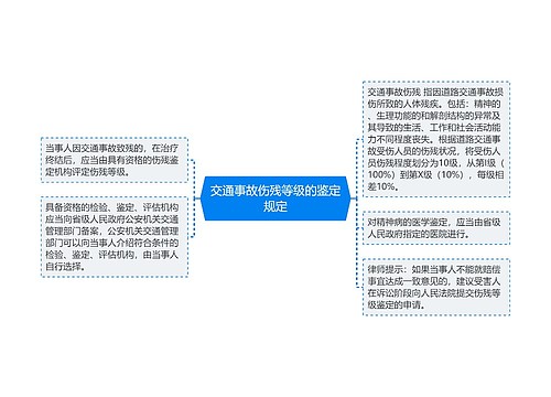 交通事故伤残等级的鉴定规定