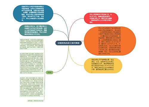 空姐受伤的误工损失赔偿