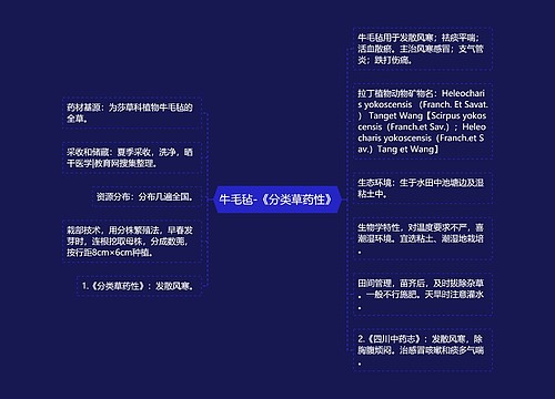 牛毛毡-《分类草药性》