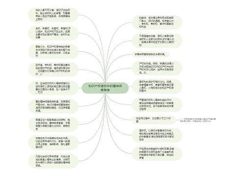 知识产权侵权中的精神损害赔偿