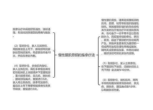 慢性腰肌劳损的推拿疗法