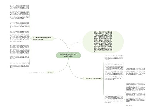 银行卡被复制盗刷，银行有错理应赔偿