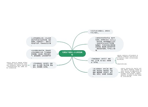 毛细支气管炎-小儿常见病症