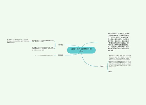 违约不丧失合同意外补偿权益