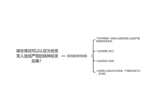 哪些情况可以认定为给受害人造成严重的精神损害后果？