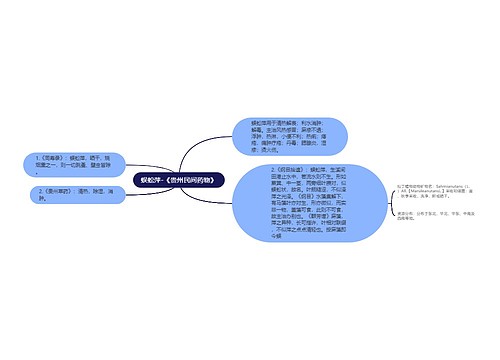 蜈蚣萍-《贵州民间药物》