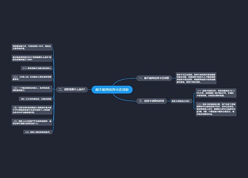 能不能用信用卡还贷款