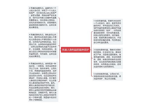 死者人身利益的延伸保护