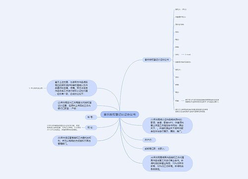 音乐版权登记认证协议书