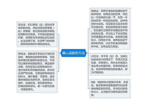 确认成脓的方法