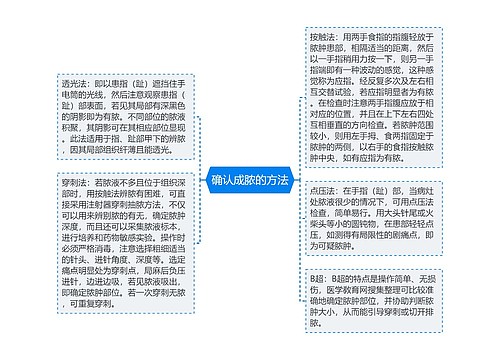 确认成脓的方法