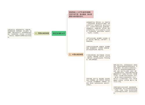 疳症按摩治疗